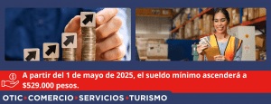 A partir del 1 de mayo de 2025, el sueldo mínimo ascenderá a $529.000 pesos.