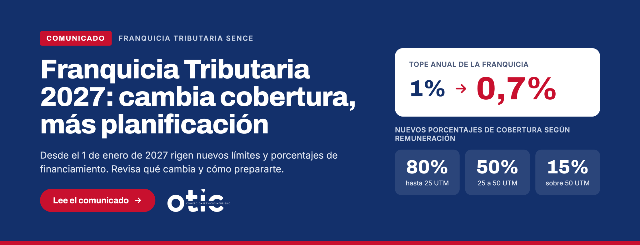 Franquicia Tributaria SENCE: los cambios que comenzarán a regir en 2027